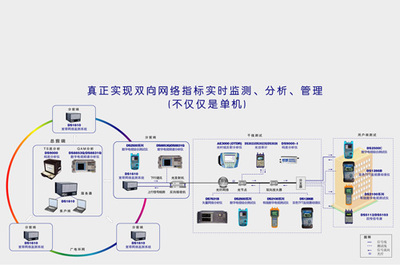 德力電子 廣電網絡的堅實守護者，中廣互聯時代下的可靠運營伙伴